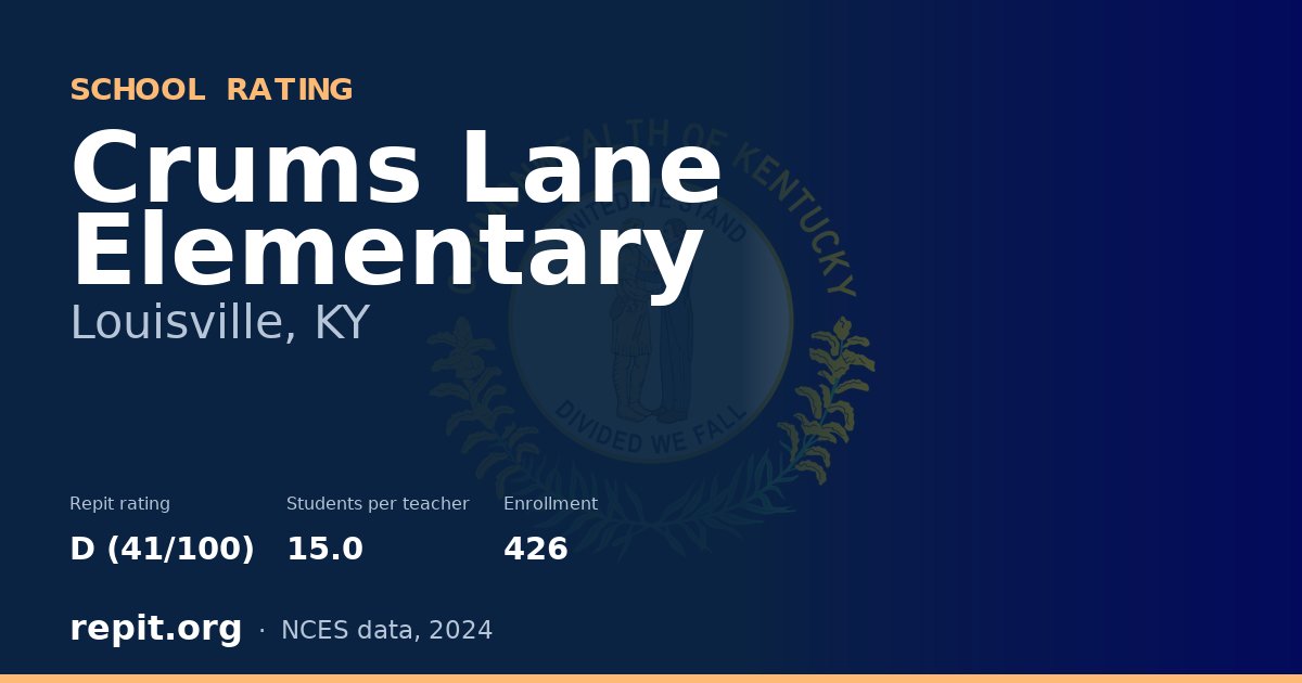 Crums Lane Elementary, Louisville, KY — Repit school rating D (41/100)