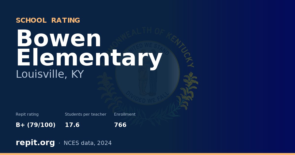 Bowen Elementary, Louisville, KY — Repit school rating B+ (79/100)