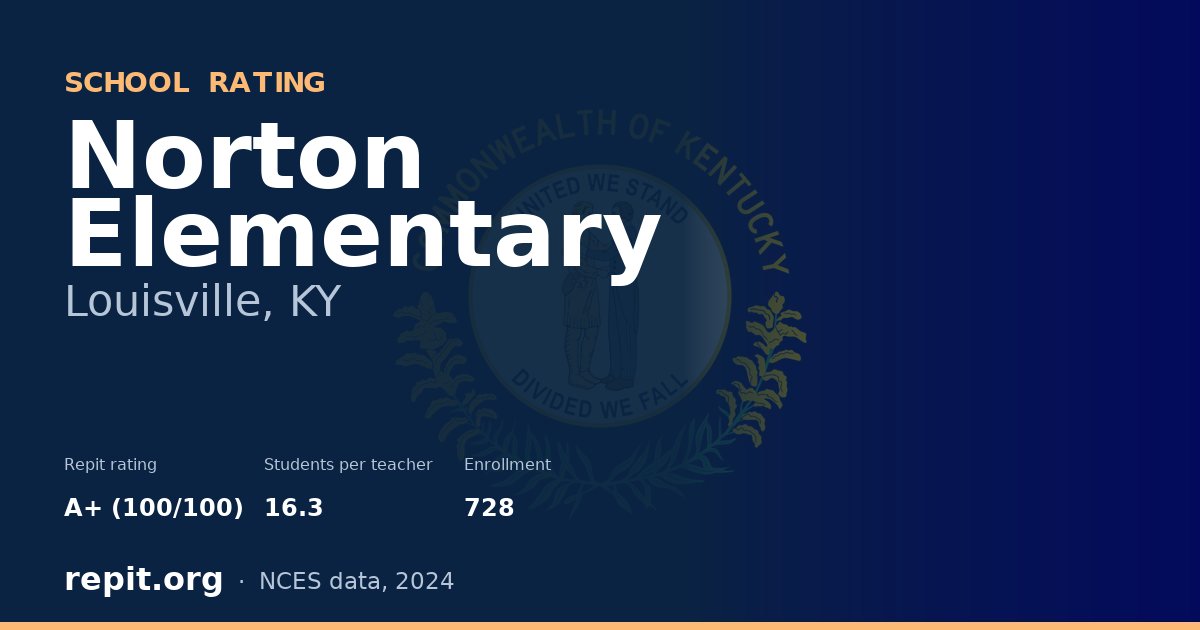Norton Elementary, Louisville, KY — Repit school rating A+ (100/100)