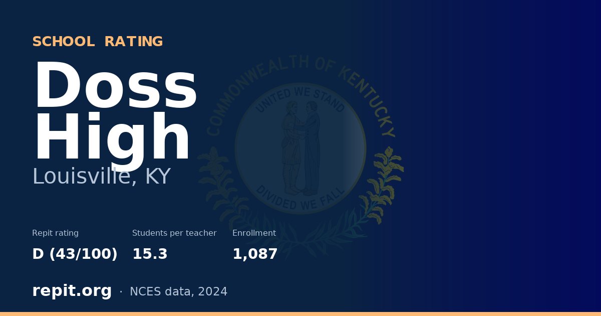 Doss High, Louisville, KY — Repit school rating D (43/100)