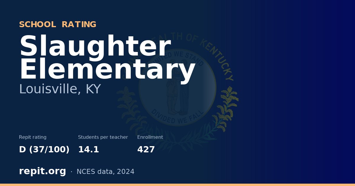 Slaughter Elementary, Louisville, KY — Repit school rating D (37/100)