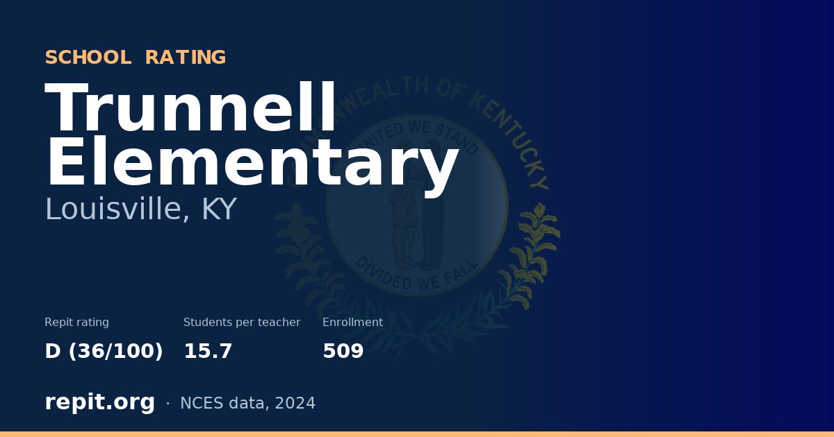 Trunnell Elementary, Louisville, KY — Repit school rating D (36/100)