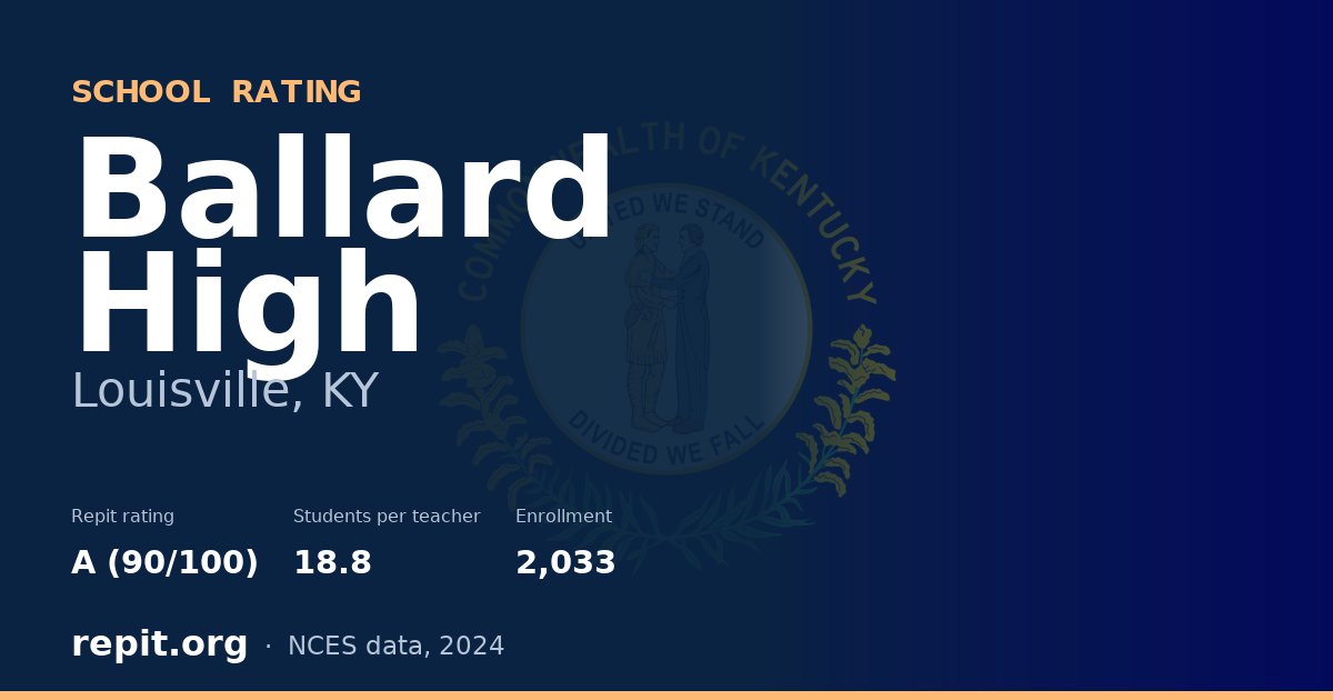 Ballard High, Louisville, KY — Repit school rating A (90/100)