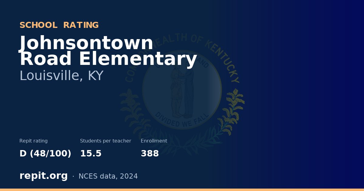 Johnsontown Road Elementary, Louisville, KY — Repit school rating D (48/100)