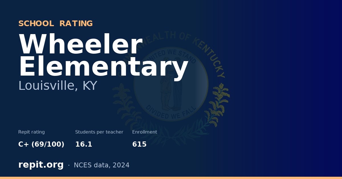 Wheeler Elementary, Louisville, KY — Repit school rating C+ (69/100)