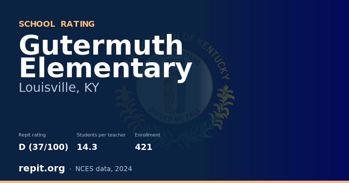 Gutermuth Elementary, Louisville, KY — Repit school rating D (37/100)