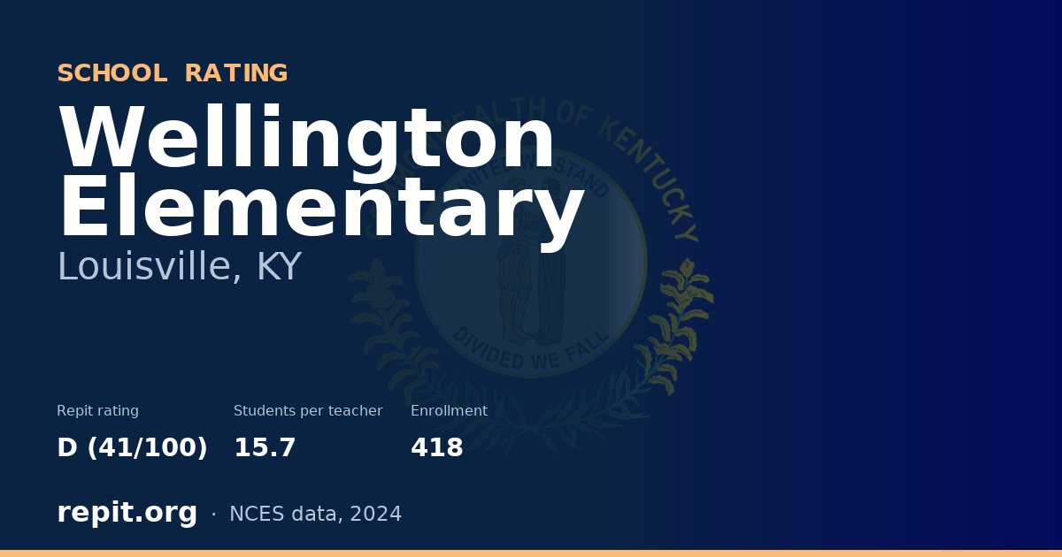 Wellington Elementary, Louisville, KY — Repit school rating D (41/100)