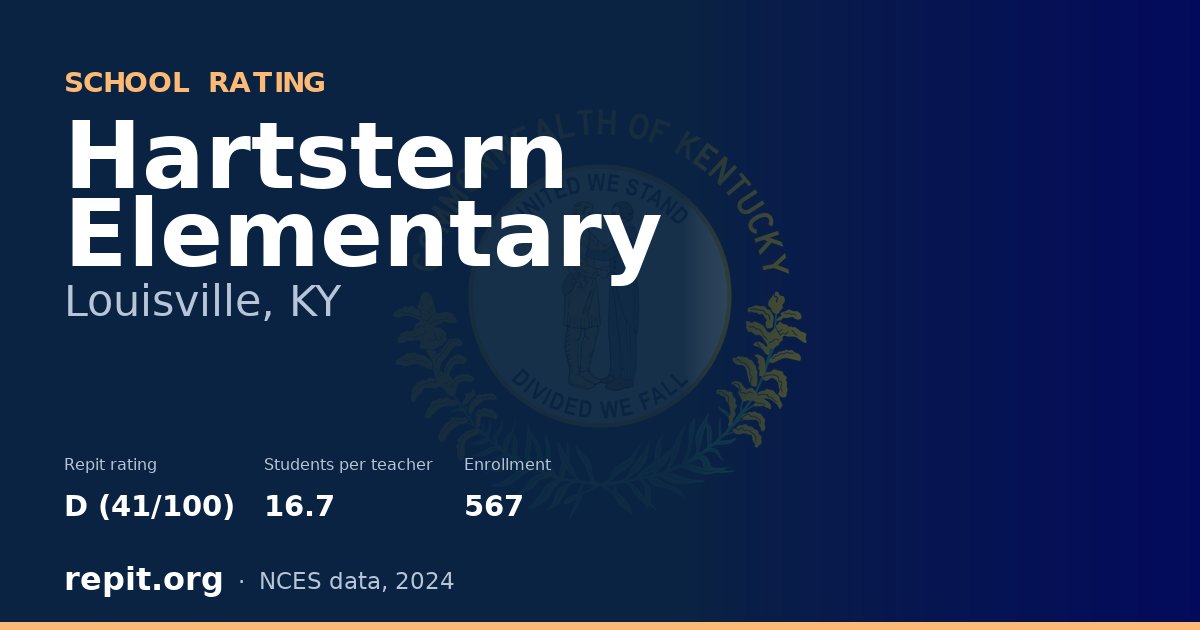Hartstern Elementary, Louisville, KY — Repit school rating D (41/100)