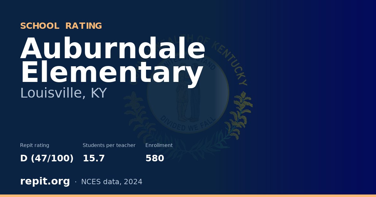 Auburndale Elementary, Louisville, KY — Repit school rating D (47/100)