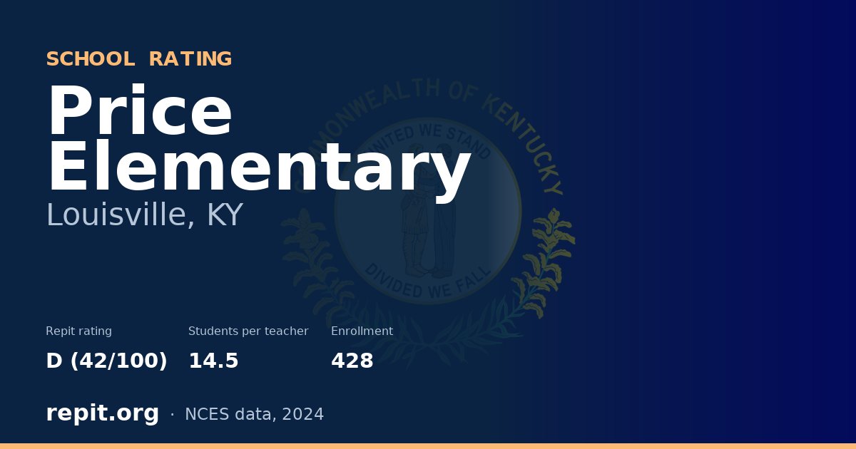 Price Elementary, Louisville, KY — Repit school rating D (42/100)