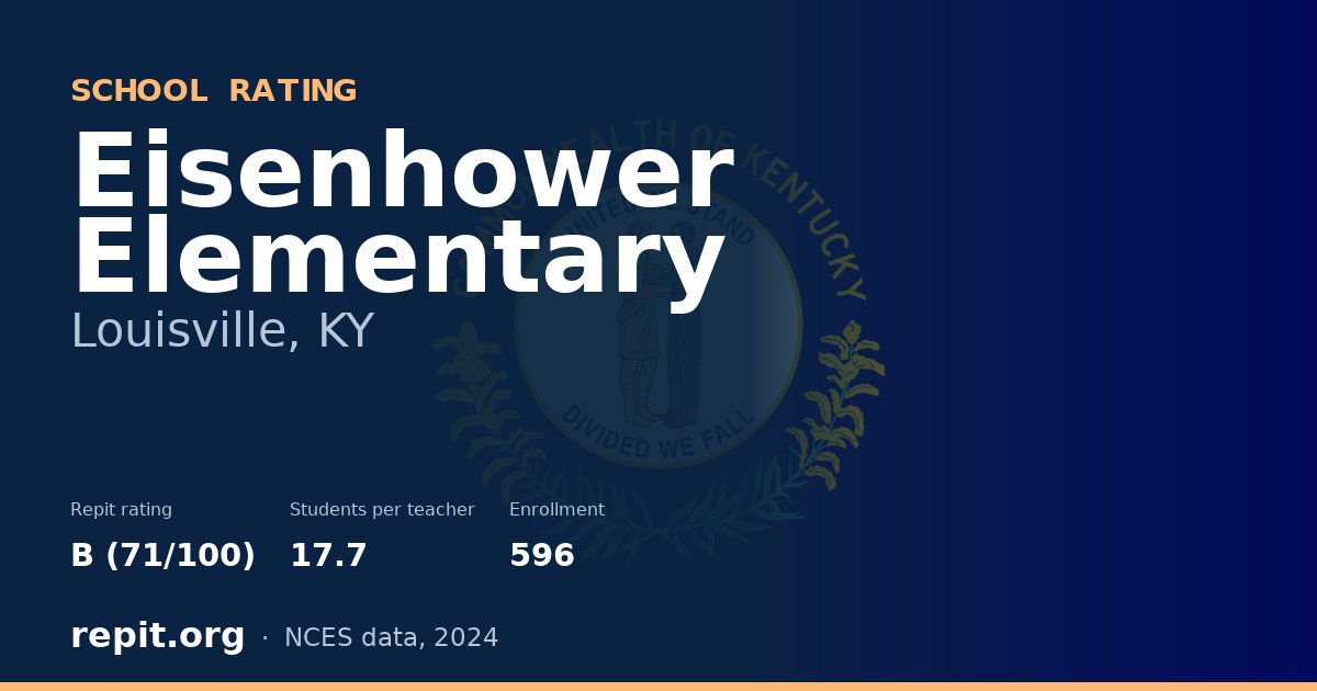 Eisenhower Elementary, Louisville, KY — Repit school rating B (71/100)