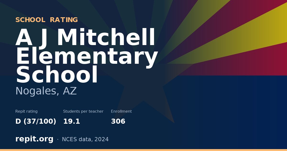 A J Mitchell Elementary School, Nogales, AZ — Repit school rating D (37/100)