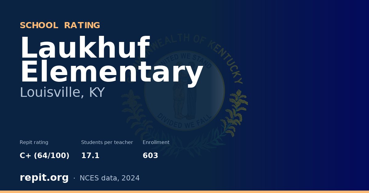 Laukhuf Elementary, Louisville, KY — Repit school rating C+ (64/100)
