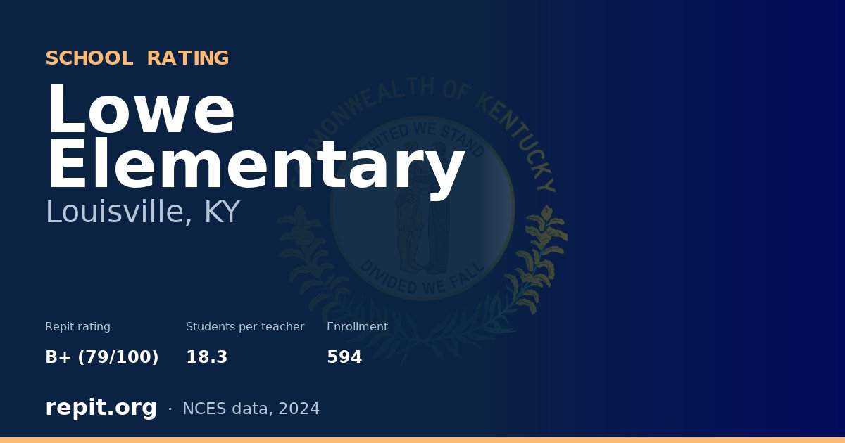 Lowe Elementary, Louisville, KY — Repit school rating B+ (79/100)