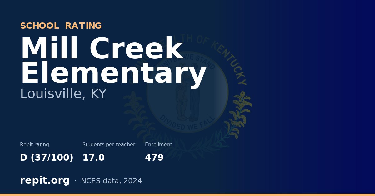 Mill Creek Elementary, Louisville, KY — Repit school rating D (37/100)