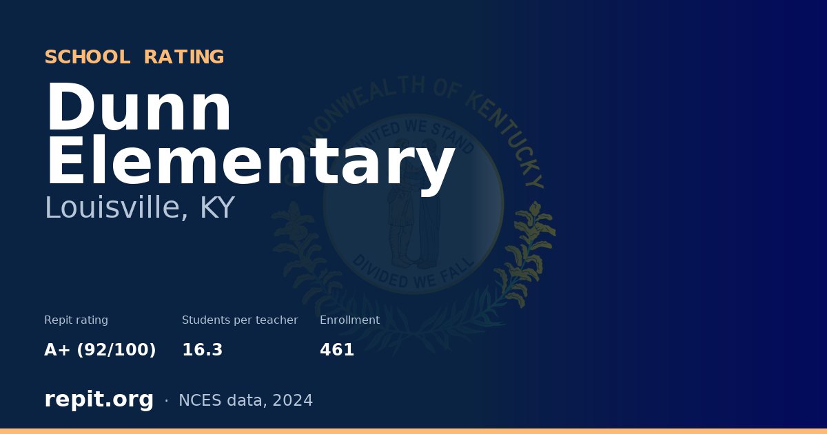 Dunn Elementary, Louisville, KY — Repit school rating A+ (92/100)