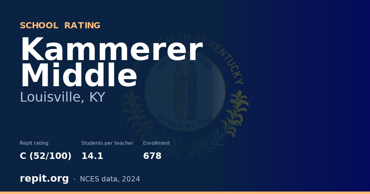 Kammerer Middle, Louisville, KY — Repit school rating C (52/100)