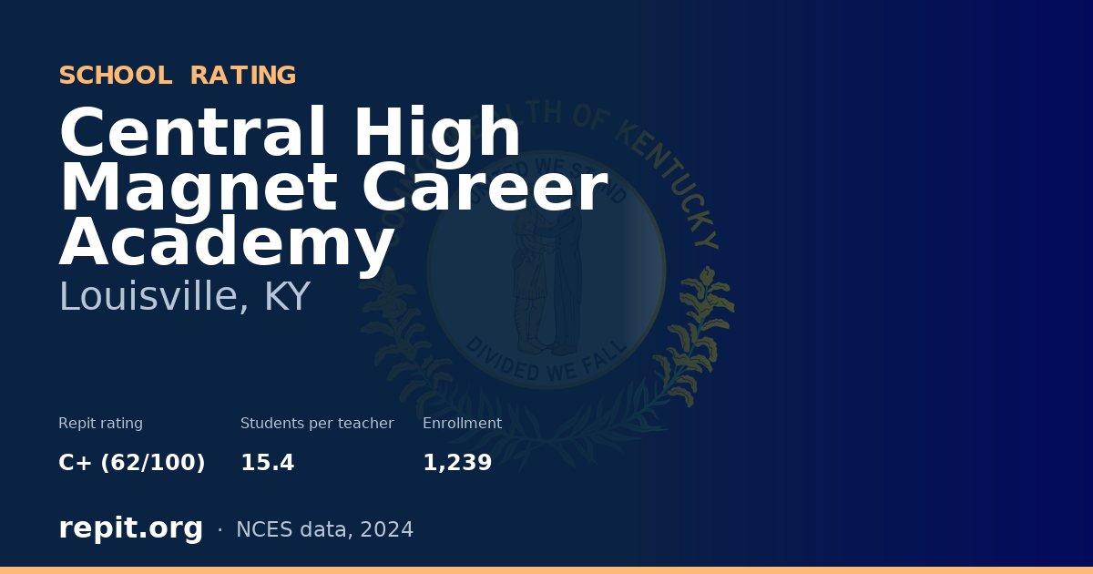 Central High Magnet Career Academy, Louisville, KY — Repit school rating C+ (62/100)