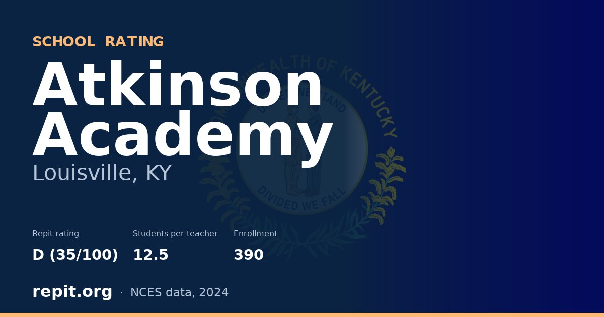 Atkinson Academy, Louisville, KY — Repit school rating D (35/100)