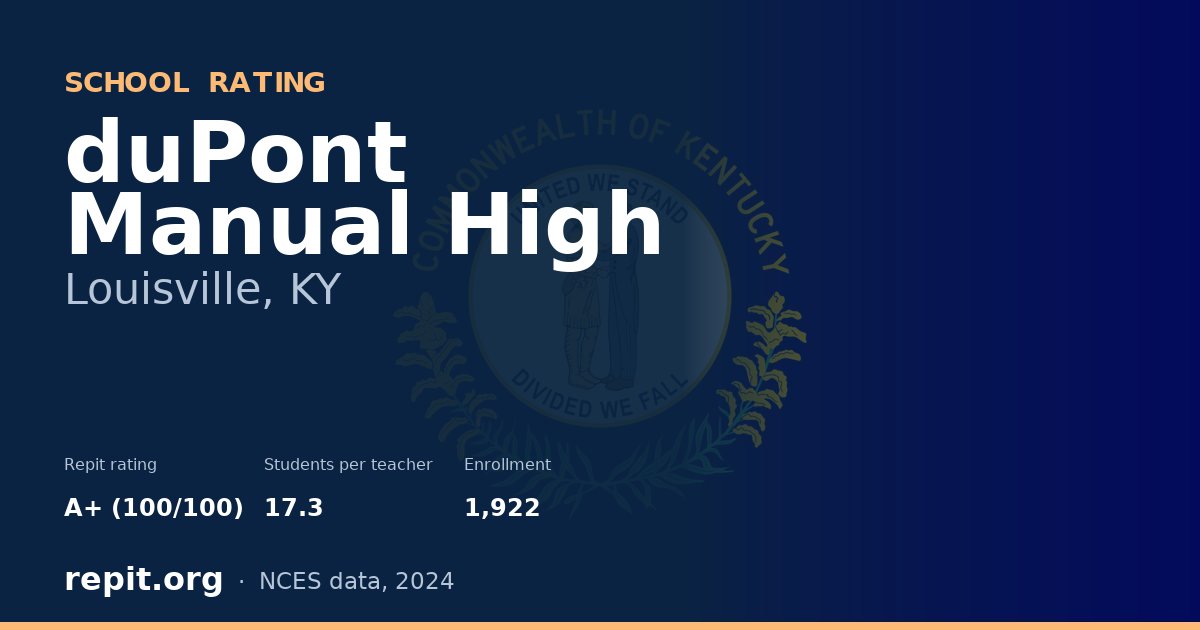 duPont Manual High, Louisville, KY — Repit school rating A+ (100/100)