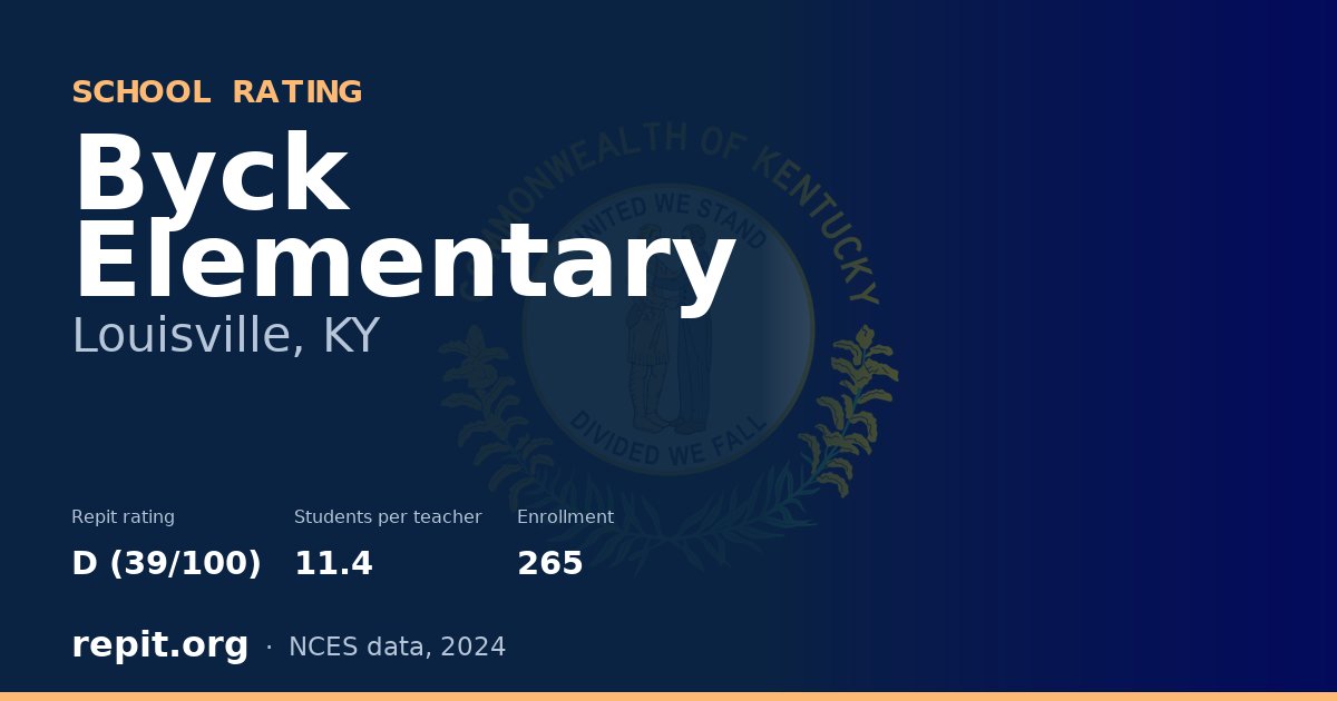 Byck Elementary, Louisville, KY — Repit school rating D (39/100)