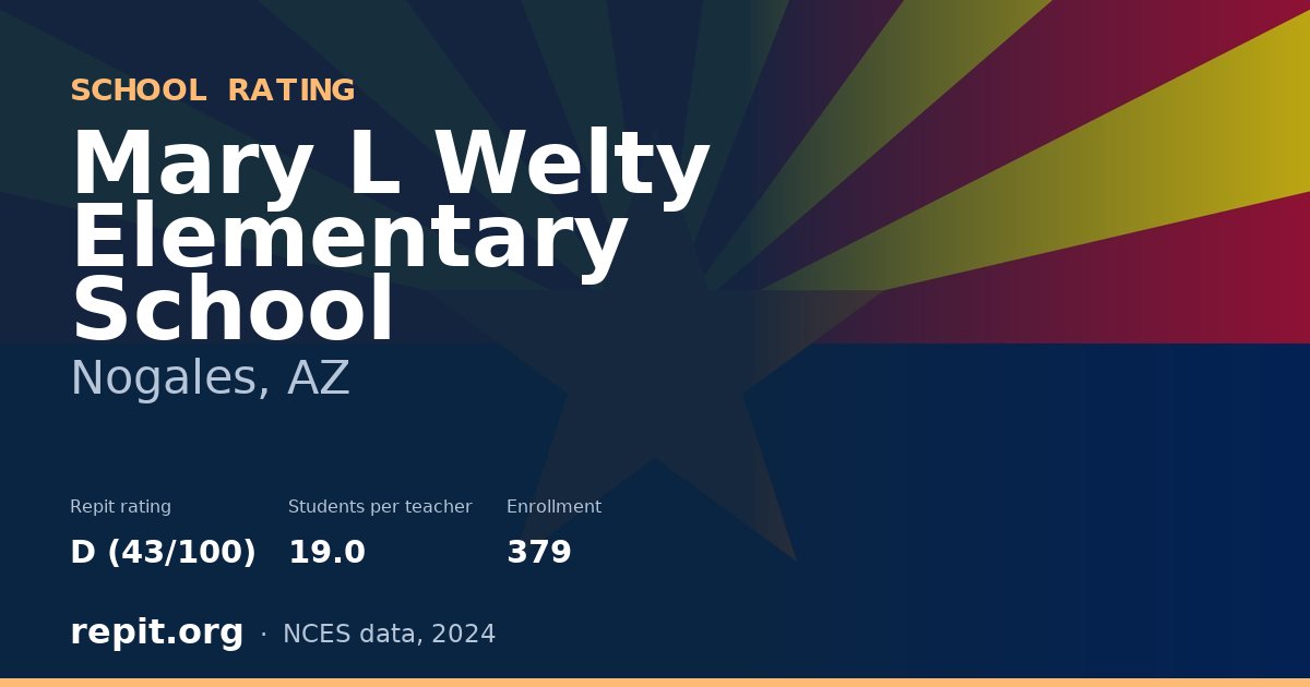 Mary L Welty Elementary School, Nogales, AZ — Repit school rating D (43/100)