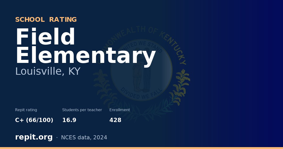 Field Elementary, Louisville, KY — Repit school rating C+ (66/100)