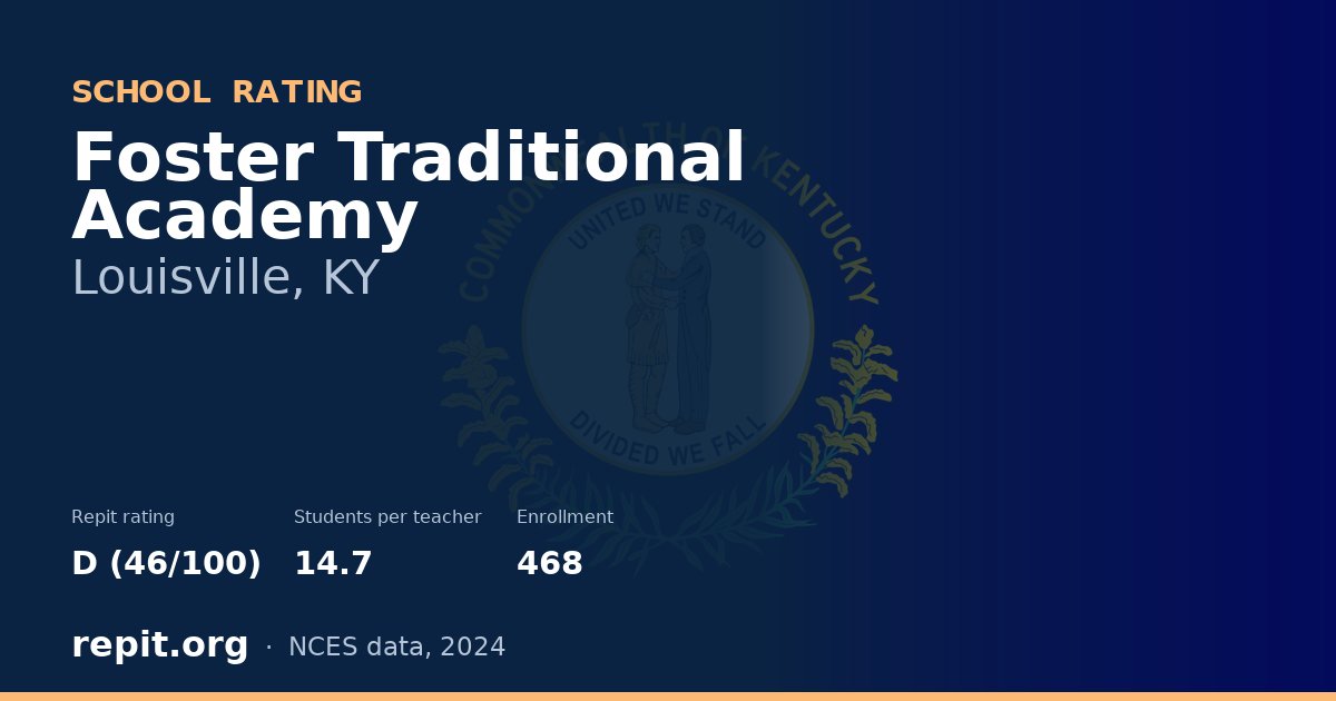 Foster Traditional Academy, Louisville, KY — Repit school rating D (46/100)