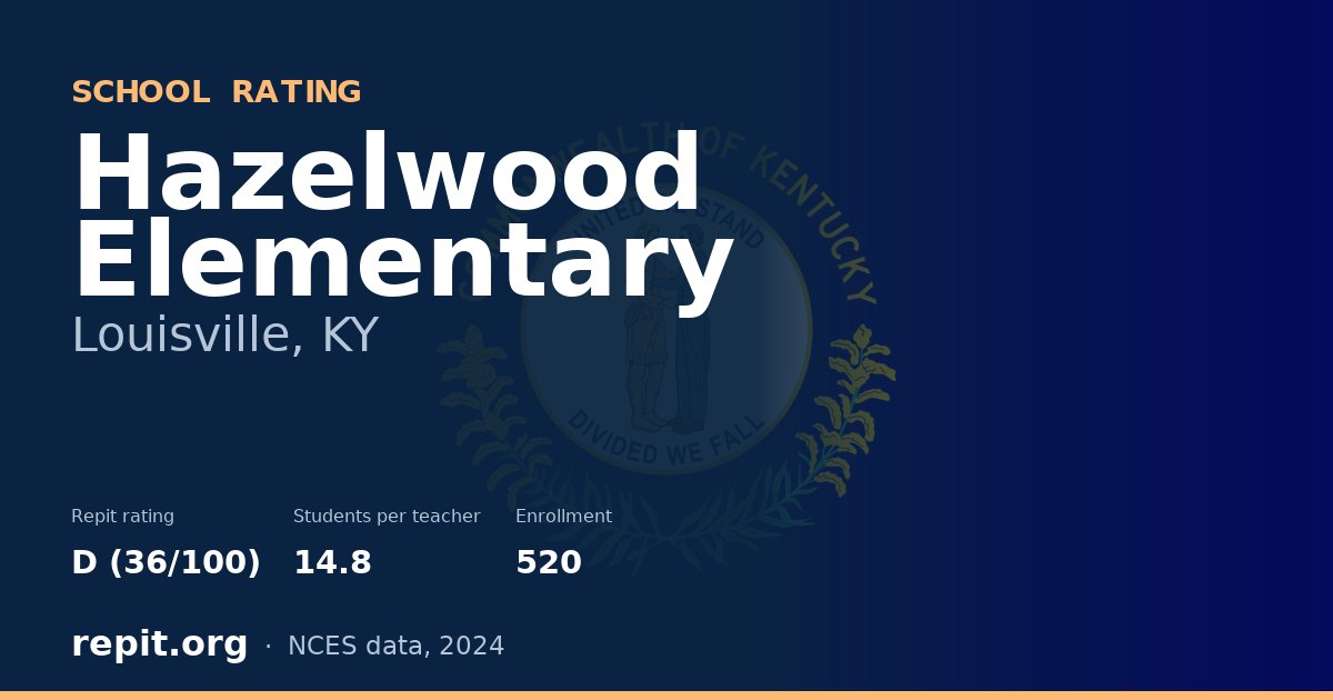 Hazelwood Elementary, Louisville, KY — Repit school rating D (36/100)