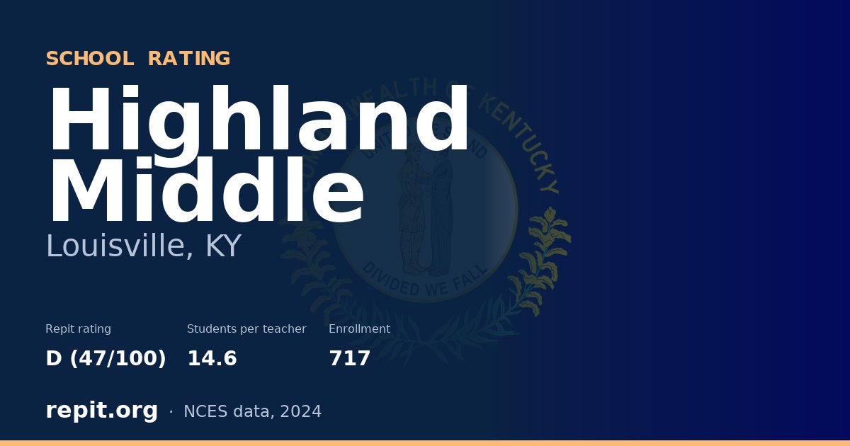 Highland Middle, Louisville, KY — Repit school rating D (47/100)