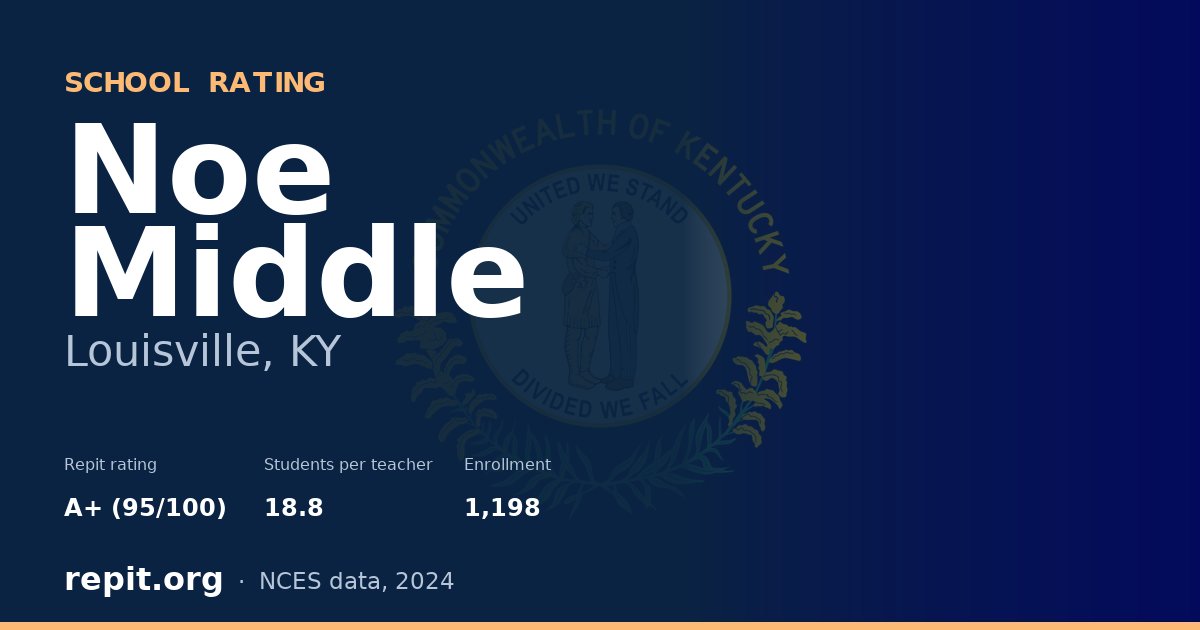 Noe Middle, Louisville, KY — Repit school rating A+ (95/100)