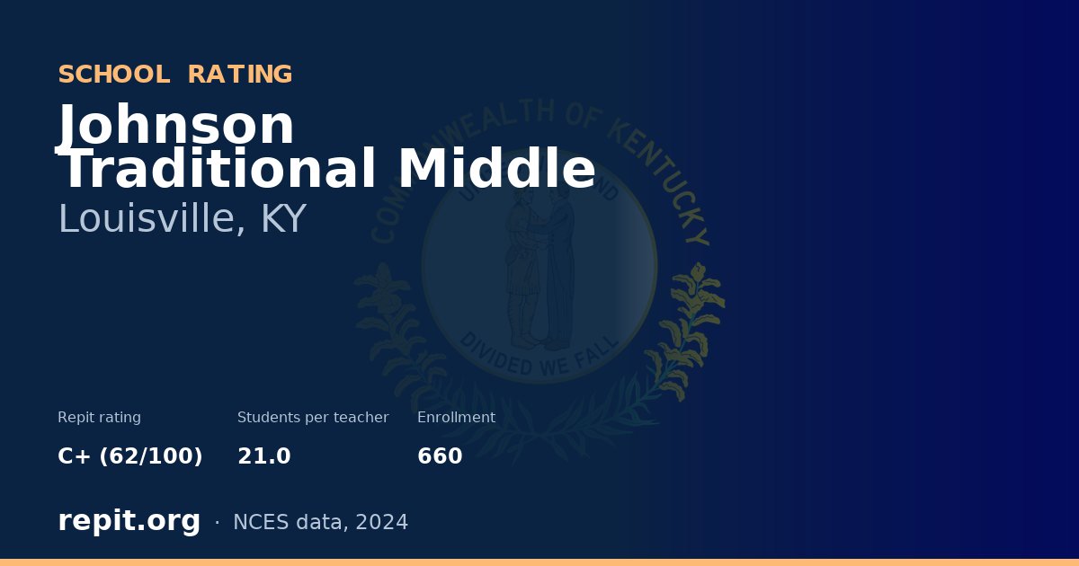 Johnson Traditional Middle, Louisville, KY — Repit school rating C+ (62/100)
