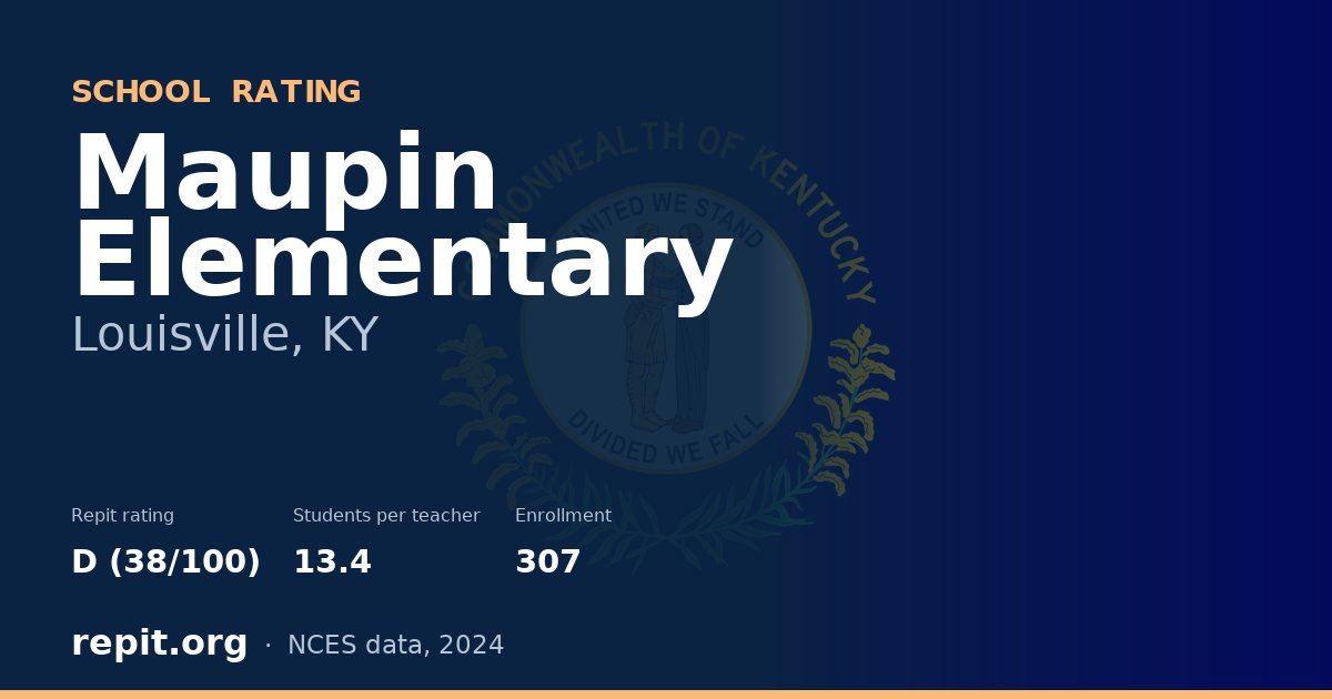 Maupin Elementary, Louisville, KY — Repit school rating D (38/100)