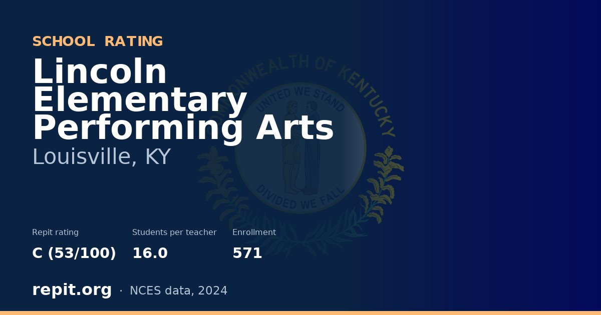 Lincoln Elementary Performing Arts, Louisville, KY — Repit school rating C (53/100)