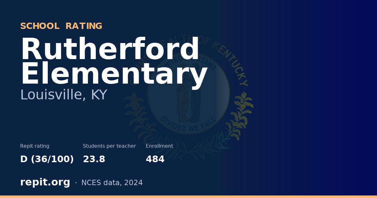 Rutherford Elementary, Louisville, KY — Repit school rating D (36/100)