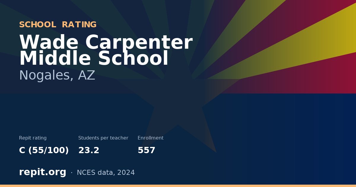 Wade Carpenter Middle School, Nogales, AZ — Repit school rating C (55/100)