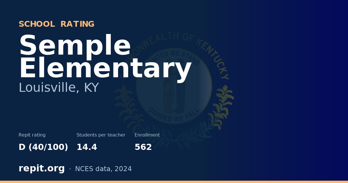 Semple Elementary, Louisville, KY — Repit school rating D (40/100)