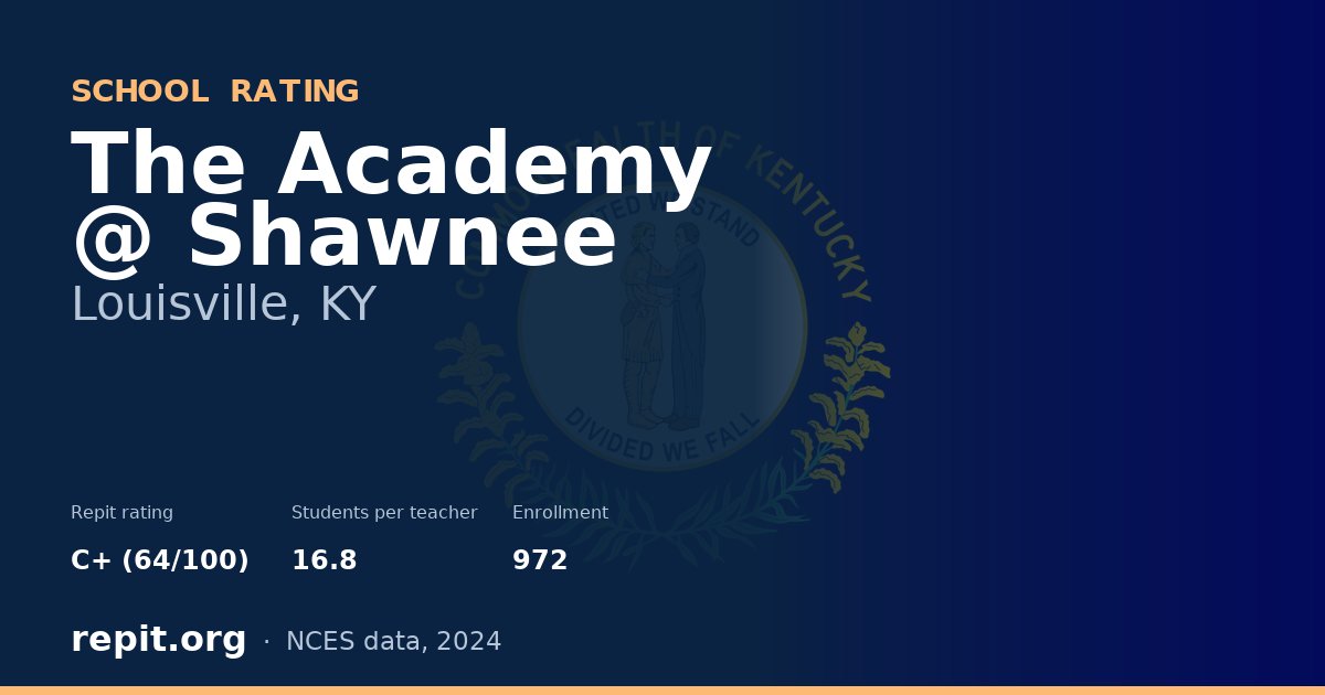 The Academy @ Shawnee, Louisville, KY — Repit school rating C+ (64/100)