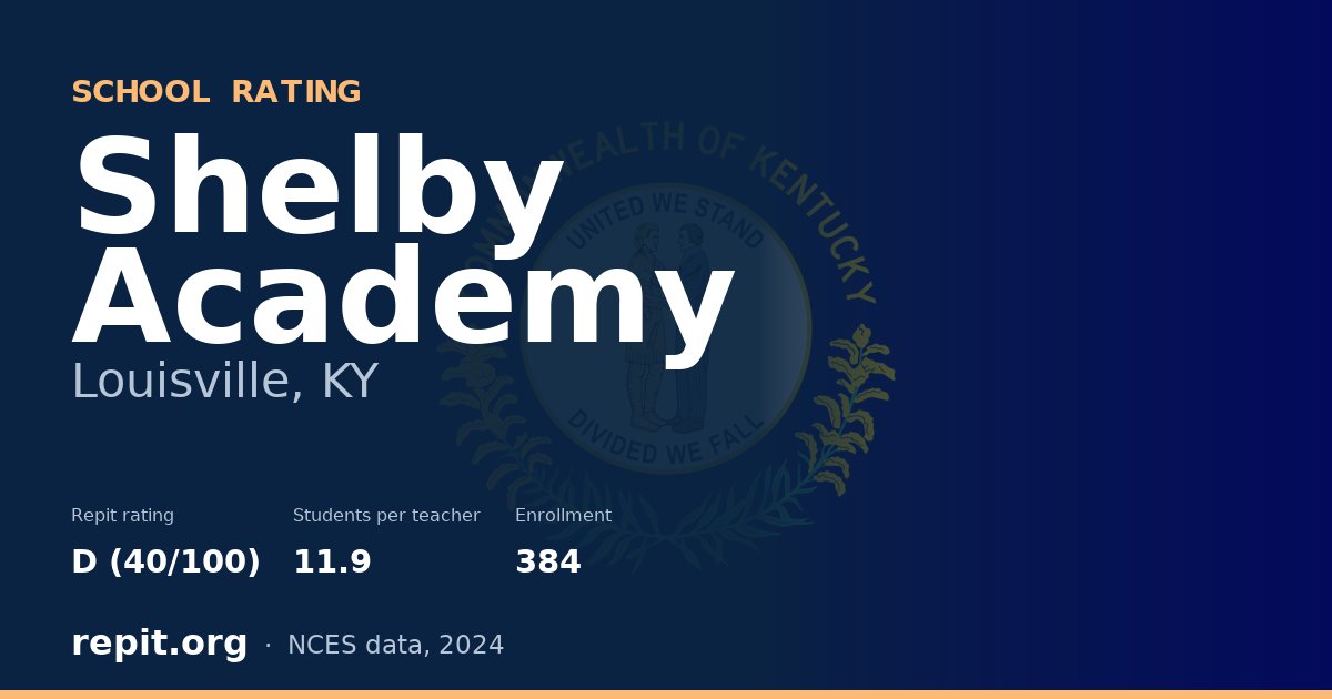 Shelby Academy, Louisville, KY — Repit school rating D (40/100)