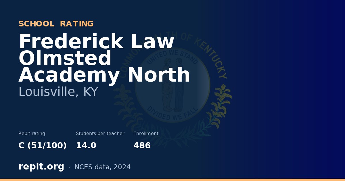Frederick Law Olmsted Academy North, Louisville, KY — Repit school rating C (51/100)