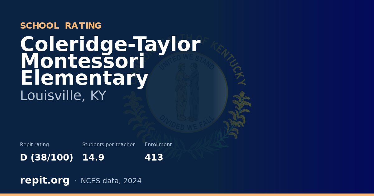Coleridge-Taylor Montessori Elementary, Louisville, KY — Repit school rating D (38/100)