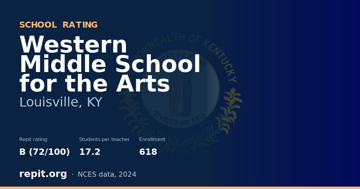Western Middle School for the Arts, Louisville, KY — Repit school rating B (72/100)