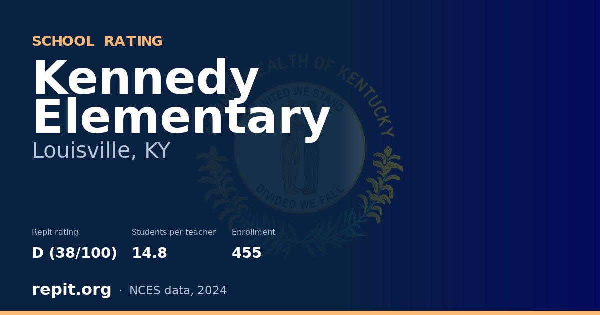 Kennedy Elementary, Louisville, KY — Repit school rating D (38/100)