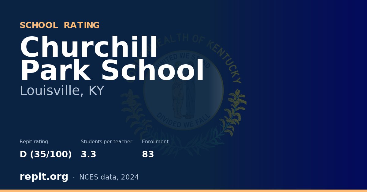 Churchill Park School, Louisville, KY — Repit school rating D (35/100)