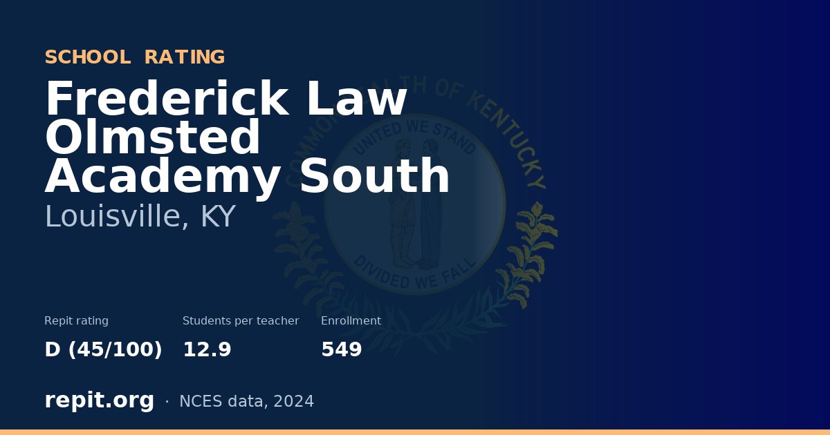 Frederick Law Olmsted Academy South, Louisville, KY — Repit school rating D (45/100)