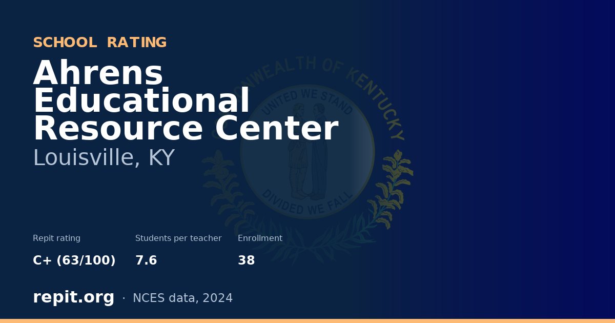 Ahrens Educational Resource Center, Louisville, KY — Repit school rating C+ (63/100)