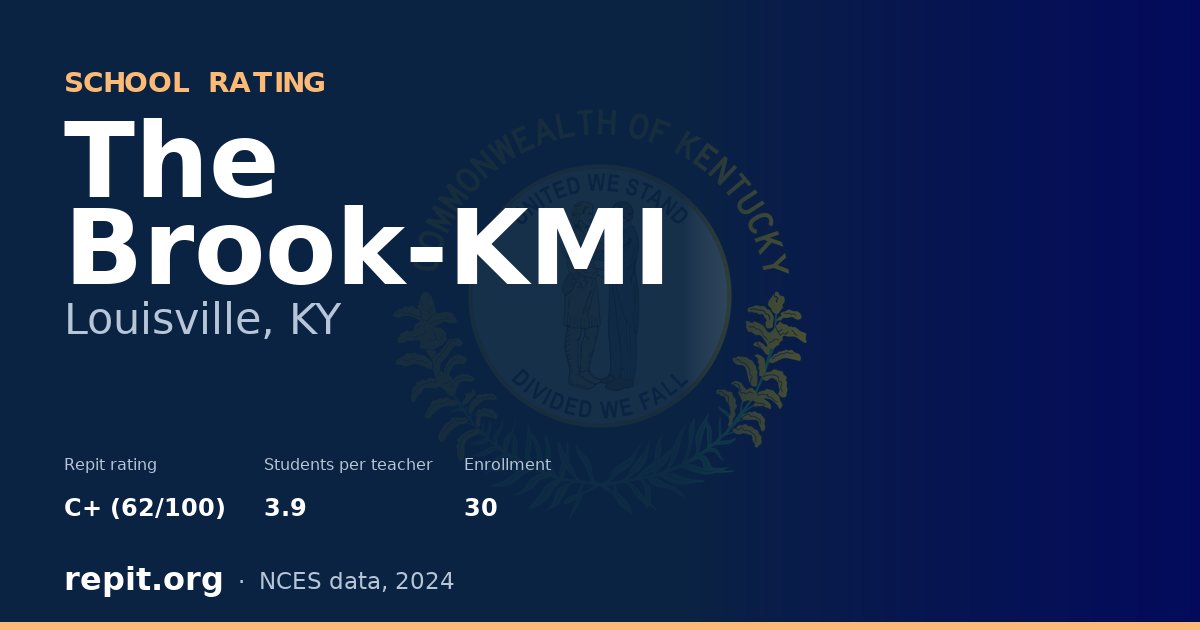 The Brook-KMI, Louisville, KY — Repit school rating C+ (62/100)
