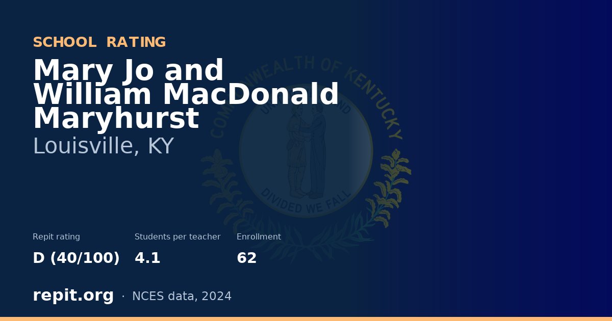 Mary Jo and William MacDonald Maryhurst, Louisville, KY — Repit school rating D (40/100)