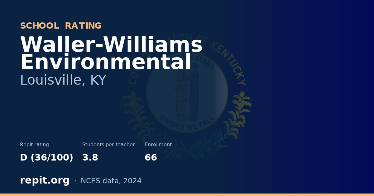 Waller-Williams Environmental, Louisville, KY — Repit school rating D (36/100)