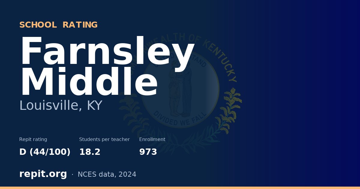 Farnsley Middle, Louisville, KY — Repit school rating D (44/100)